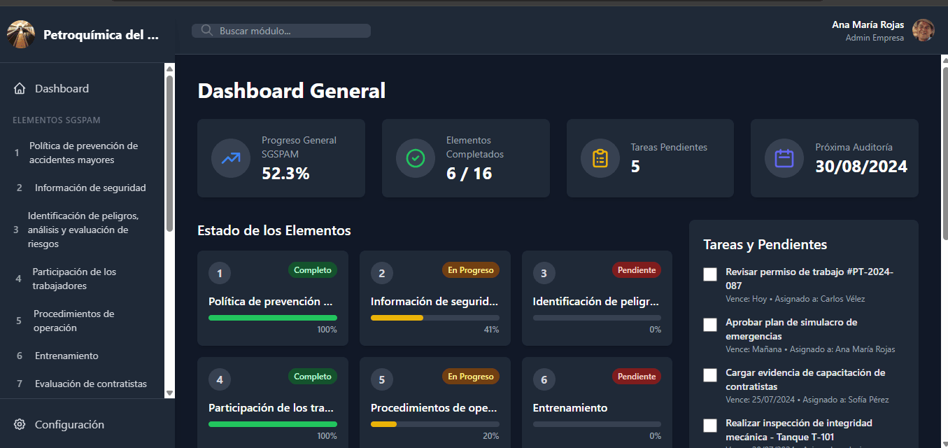 Dashboard general del Sistema de Gestión de Seguridad para la Prevención de Accidentes Mayores - SGSPAM