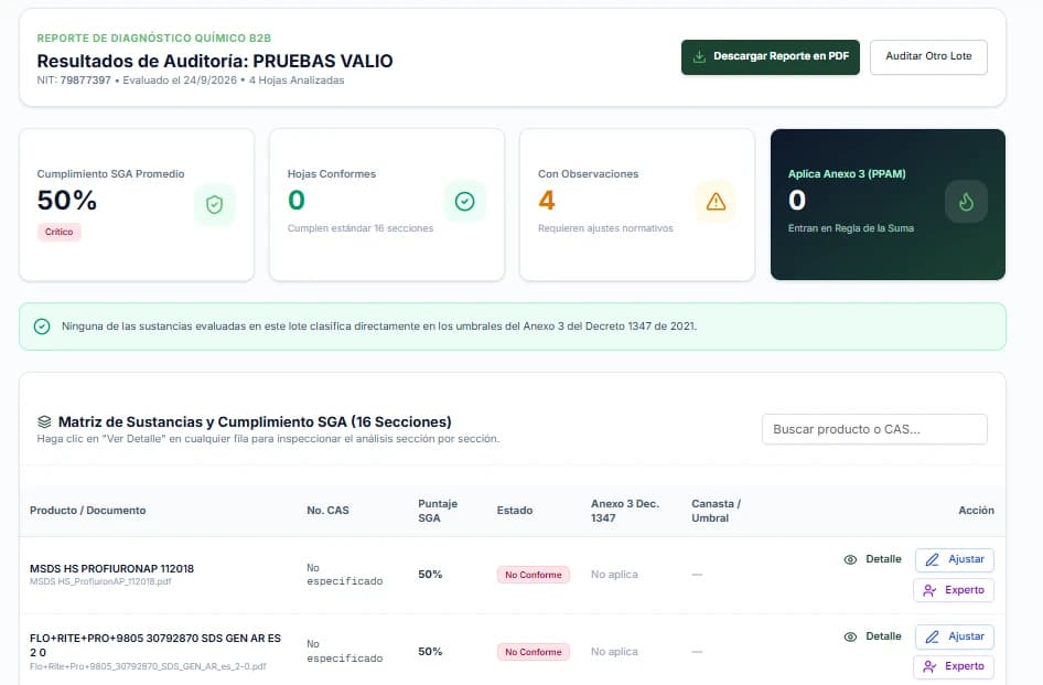 Reporte de Diagnóstico Químico B2B y Matriz de Cumplimiento SGA (16 Secciones)