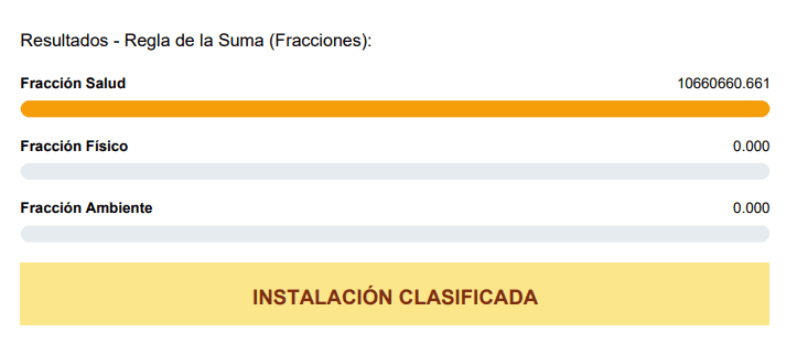 Ejemplo de Resultados de Regla de la Suma de Fracciones e Instalación Clasificada